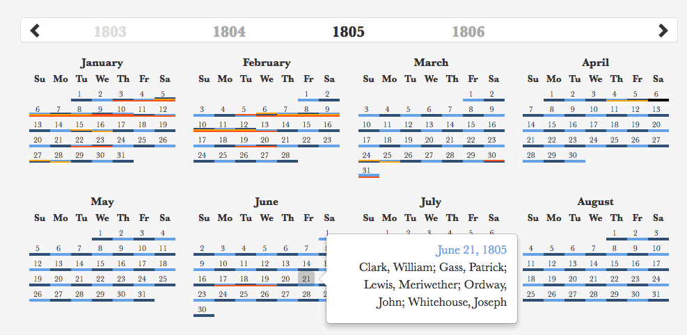 Screenshot depicting calendar interface